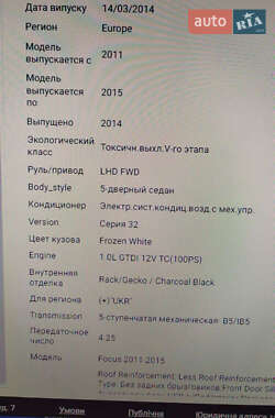 Хетчбек Ford Focus 2014 в 