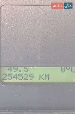 Хэтчбек Ford Focus 2005 в 