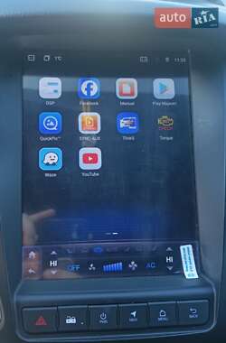 Хетчбек Ford Focus 2014 в 