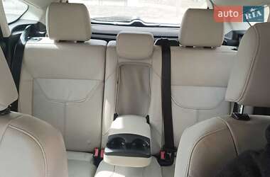 Хэтчбек Ford Focus 2015 в 