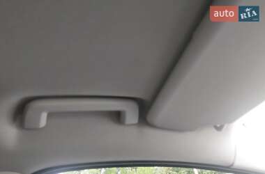 Хэтчбек Ford Focus 2015 в 