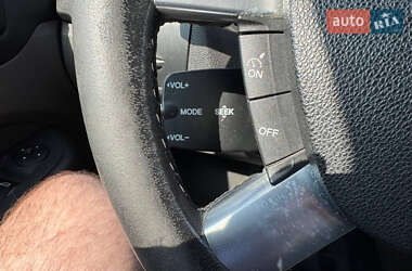 Хэтчбек Ford Focus 2006 в 