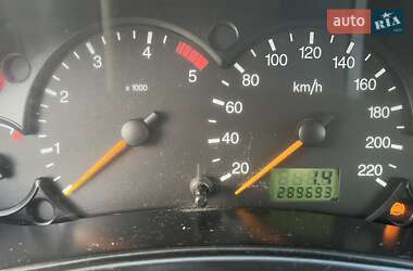 Универсал Ford Focus 2003 в 