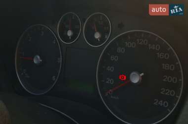 Универсал Ford Focus 2005 в 