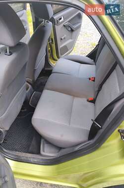 Хэтчбек Ford Focus 2006 в 