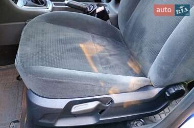 Универсал Ford Focus 2005 в 