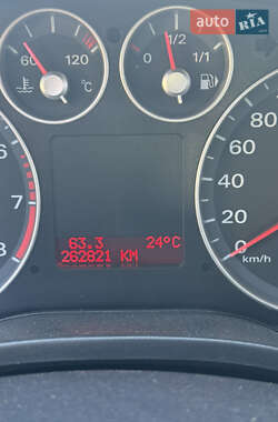 Универсал Ford Focus 2007 в 
