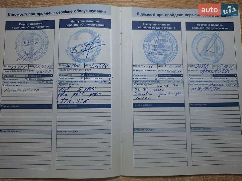 Хэтчбек Ford Focus 2011 в Киеве