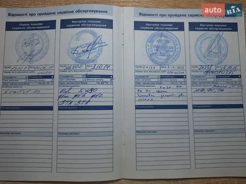 Хэтчбек Ford Focus 2011 в Киеве документ