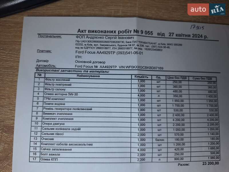 Хэтчбек Ford Focus 2011 в Киеве