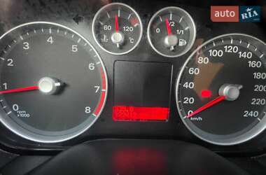 Кабриолет Ford Focus 2008 в 
