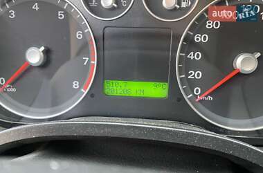 Универсал Ford Focus 2007 в 