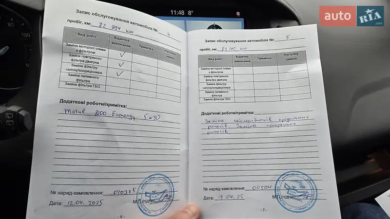 Хетчбек Ford Focus 2018 в Києві документ