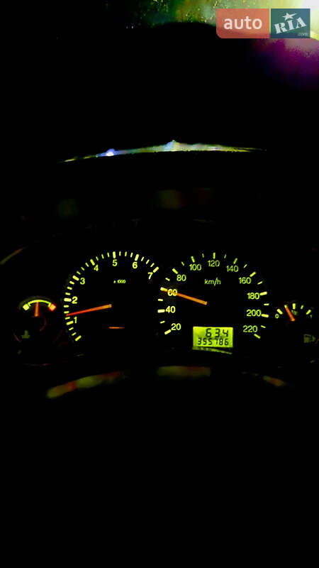 Универсал Ford Focus 2002 в Перечине