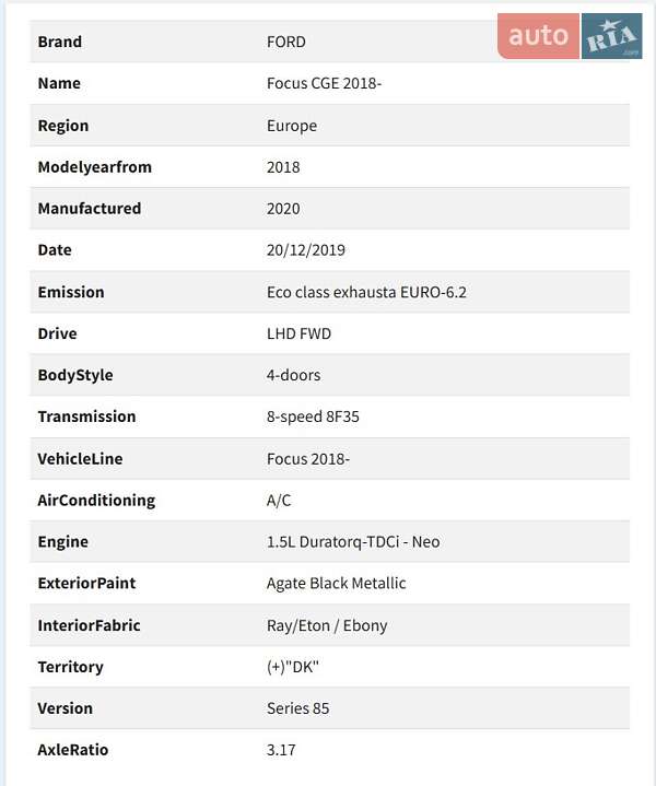 Универсал Ford Focus 2020 в Бродах фото 55 Универсал Ford Focus 2020 в Бродах