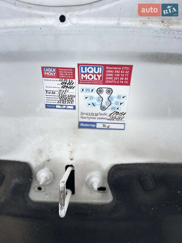 Универсал Ford Focus 2013 в Долине