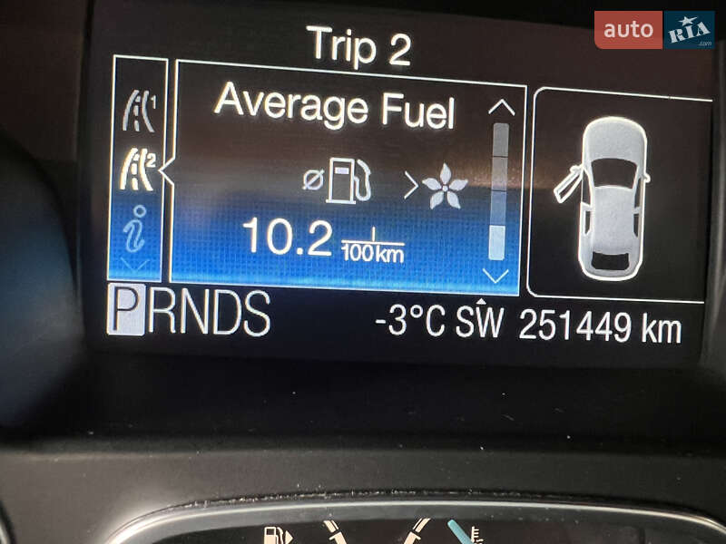 Хетчбек Ford Focus 2012 в Черкасах