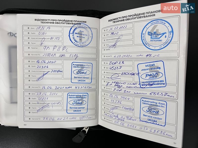 Хэтчбек Ford Focus 2017 в Харькове