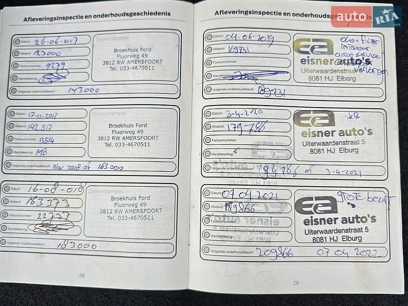 Універсал Ford Focus 2015 в Стрию