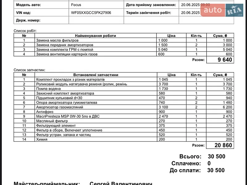 Хэтчбек Ford Focus 2015 в Харькове документ