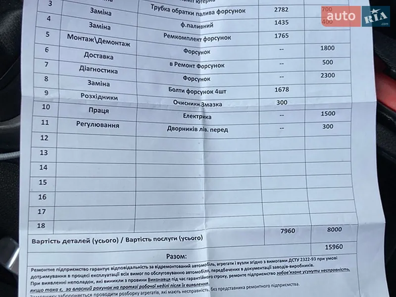 Хэтчбек Ford Focus 2015 в Харькове документ