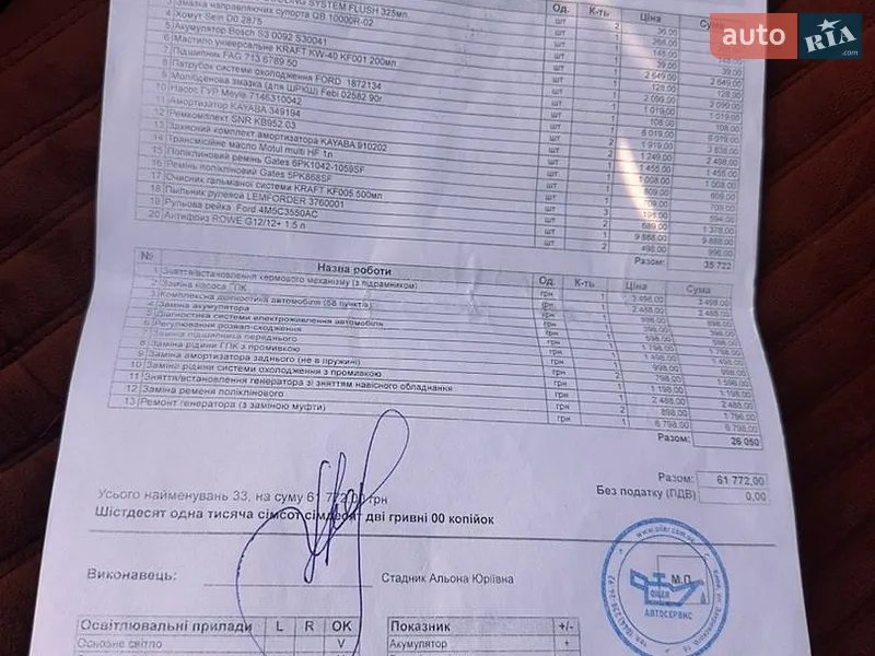 Хэтчбек Ford Focus 2012 в Киеве документ