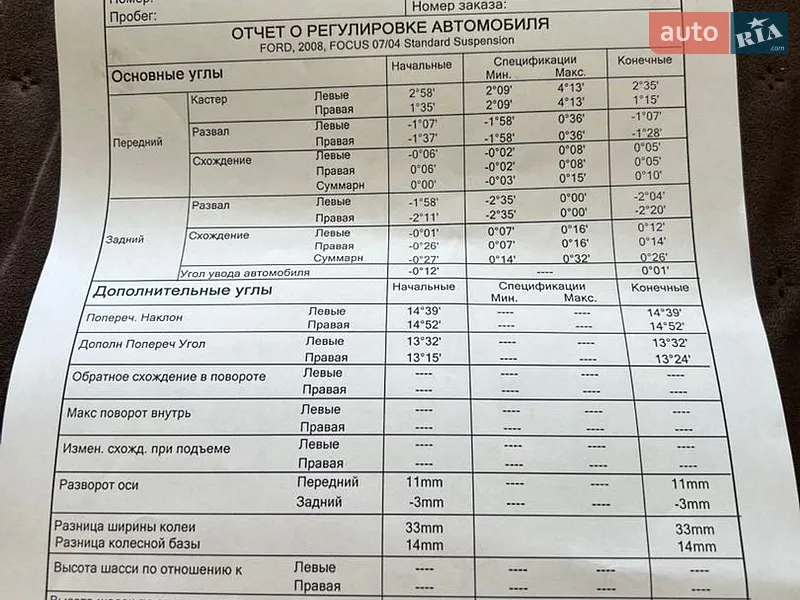 Універсал Ford Focus 2008 в Львові документ