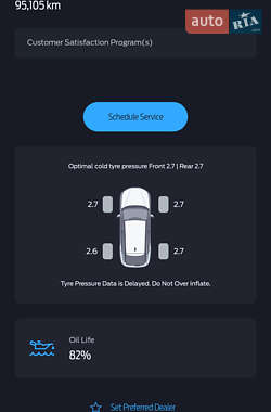 Седан Ford Fusion 2016 в 