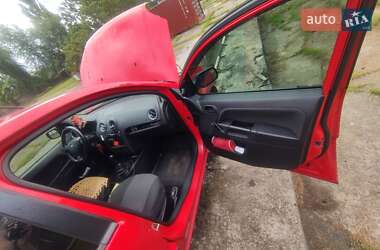 Хетчбек Ford Fusion 2005 в 