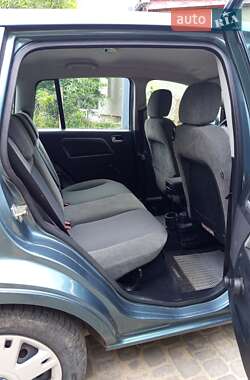 Хэтчбек Ford Fusion 2004 в 