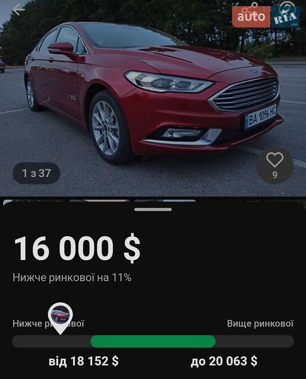 Седан Ford Fusion 2017 в Кропивницком