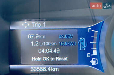Седан Ford Fusion 2020 в 