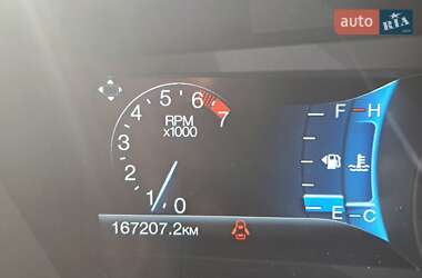 Седан Ford Fusion 2015 в 