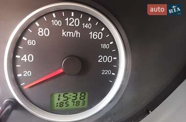 Хэтчбек Ford Fusion 2004 в 