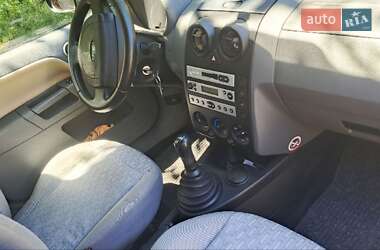 Хетчбек Ford Fusion 2004 в 
