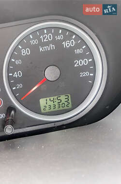 Хэтчбек Ford Fusion 2004 в 