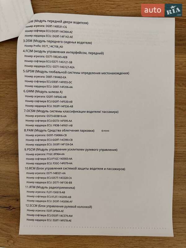 Седан Ford Fusion 2015 в Києві фото 51 Седан Ford Fusion 2015 в Києві