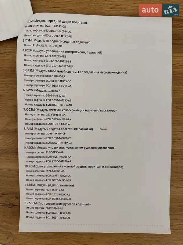 Седан Ford Fusion 2015 в Києві документ 2 фото Седан Ford Fusion 2015 в Києві документ