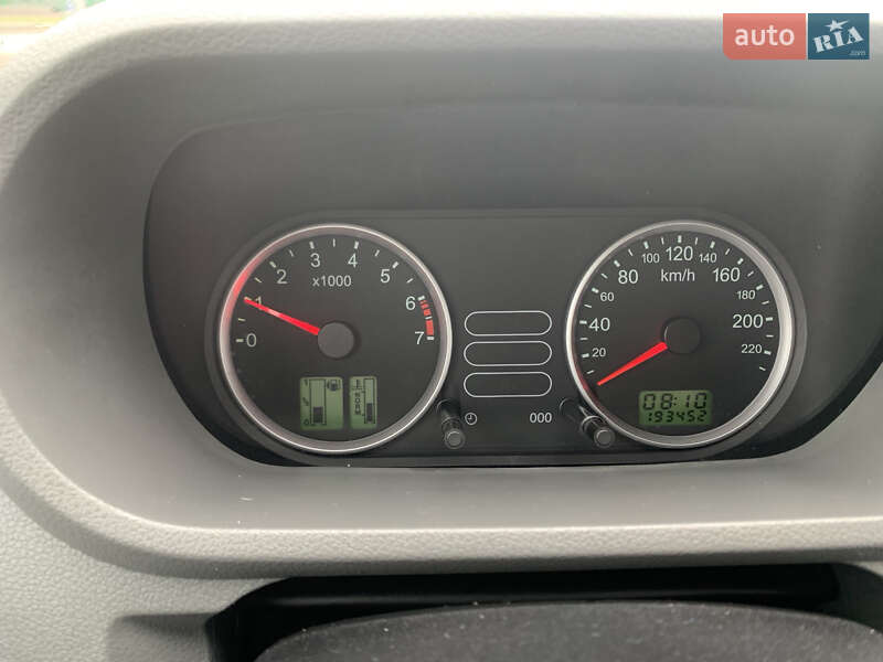 Хэтчбек Ford Fusion 2004 в Борщеве