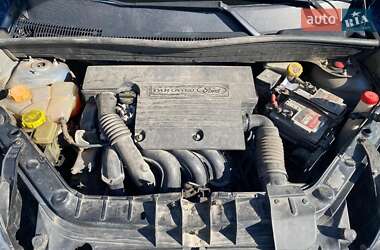 Хэтчбек Ford Fusion 2005 в 