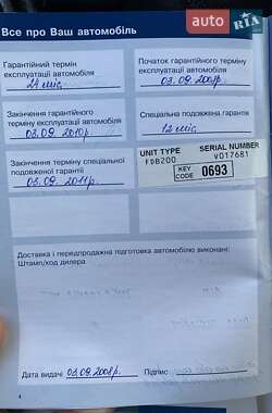 Хэтчбек Ford Fusion 2008 в 