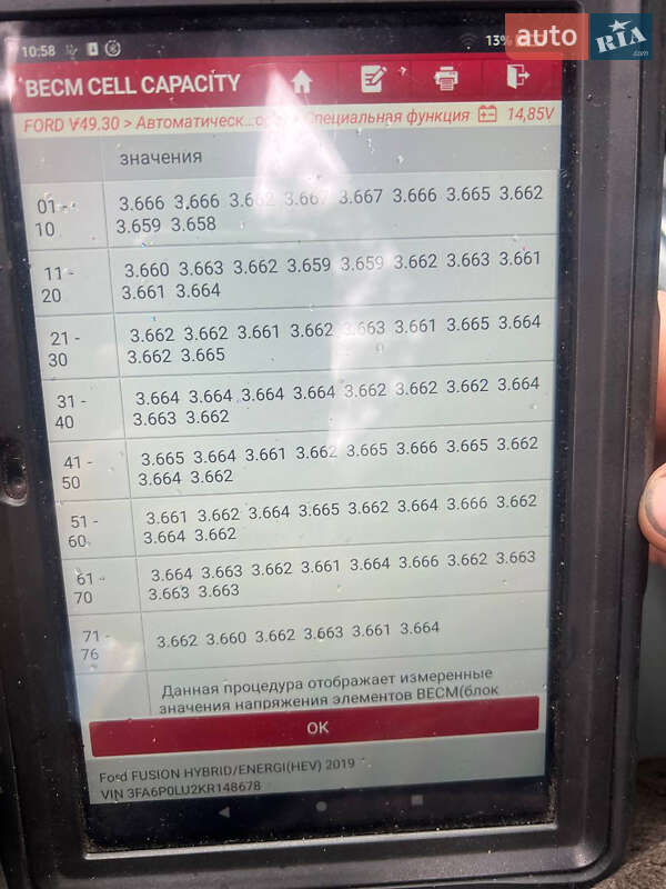 Седан Ford Fusion 2018 в Ирпене