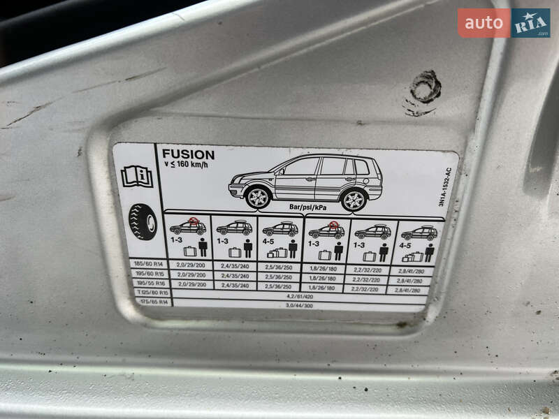 Хэтчбек Ford Fusion 2006 в Шостке