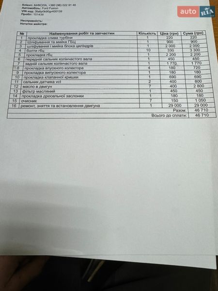 Седан Ford Fusion 2016 в Киеве