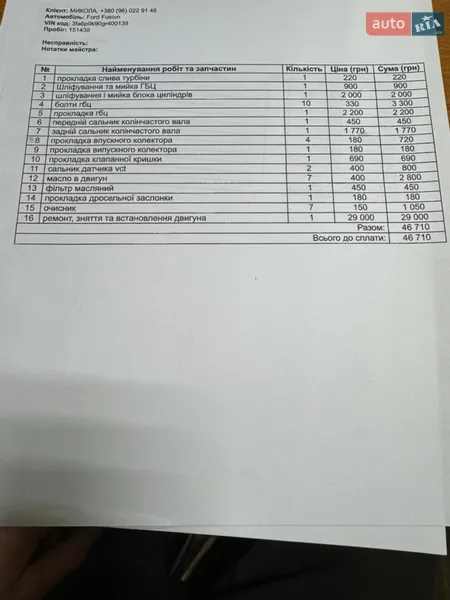 Седан Ford Fusion 2016 в Киеве документ