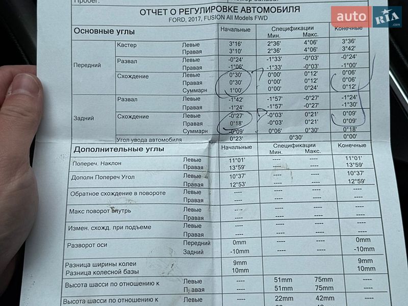 Седан Ford Fusion 2017 в Полтаві
