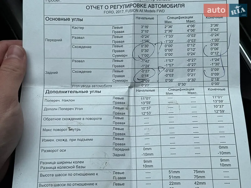 Седан Ford Fusion 2017 в Полтаві документ