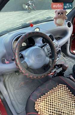 Хэтчбек Ford KA 1996 в 