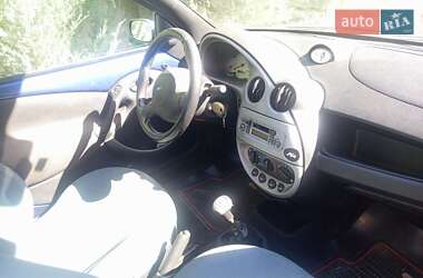 Хэтчбек Ford KA 2006 в 