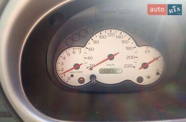 Хэтчбек Ford KA 2006 в 